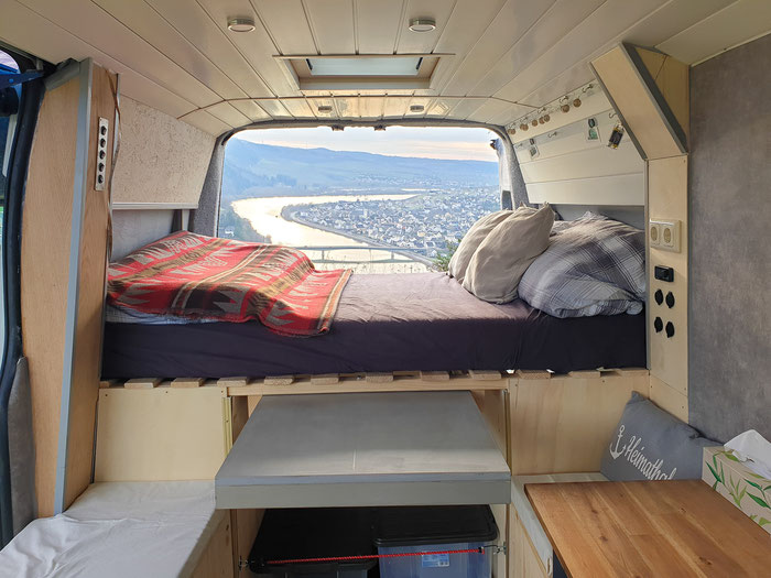 Camper Gadgets 2022