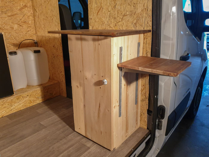 Kastenwagen zum Camper ausbauen