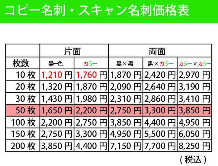 お急ぎ名刺印刷、デザイン名刺印刷、持ち込み名刺印刷、　　コピー名刺・スキャン名刺印刷など松山市での名刺印刷