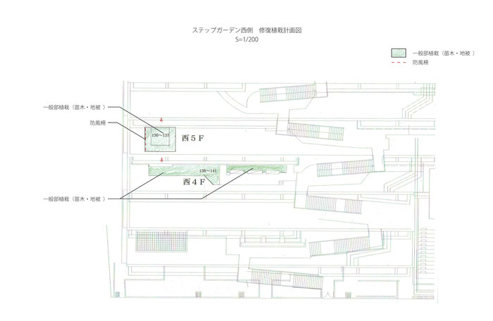 水と緑の景観と機能を活かした象徴的な駅周辺整備を構想