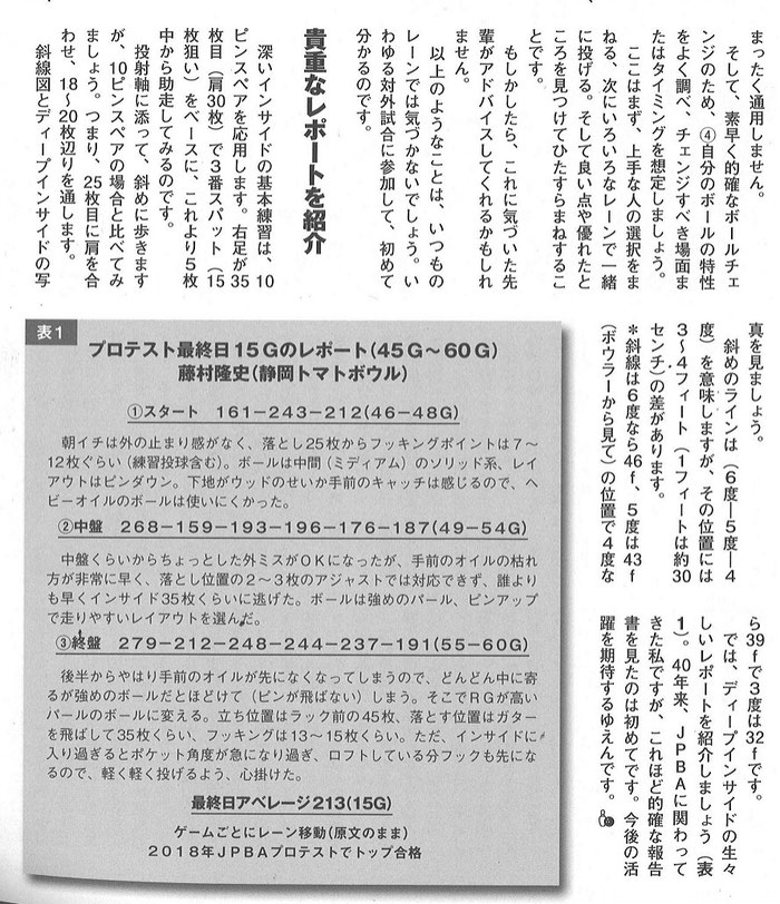 y s way of thinking 霧島市役所ボウリング部