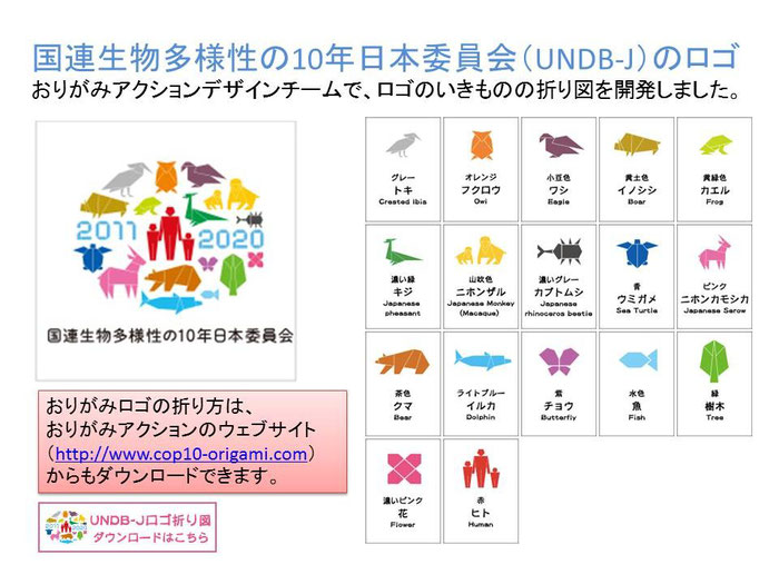 おりがみのプロジェクト Origami Noa おりがみのプロジェクト Origami Noa