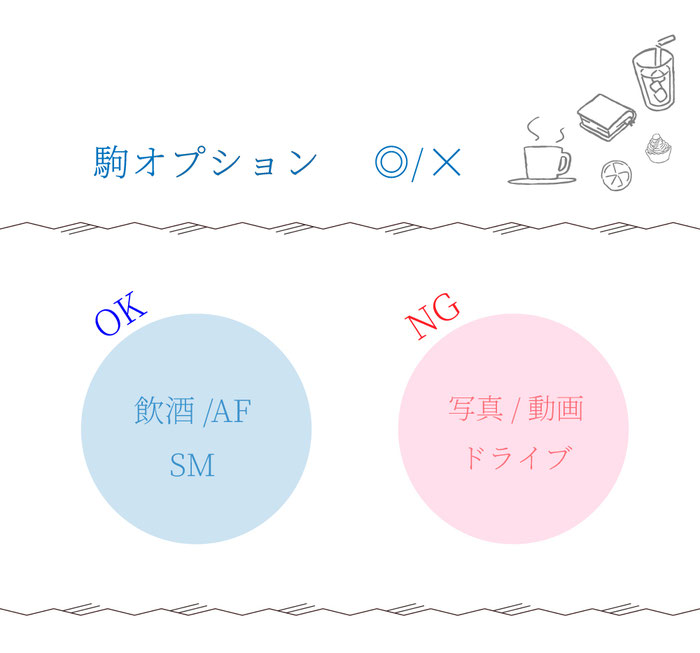 セラピストのオプション対応可否表
