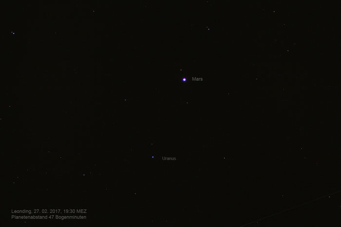 Mars, Uranus