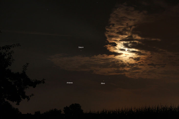 Saturn, Mars, Antares, Mond