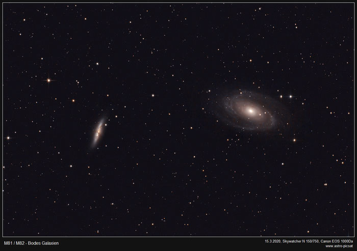 M81/M82, Bodes Galaxie