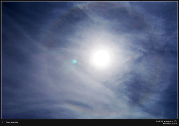 Sonnenhalo, 22° Ring