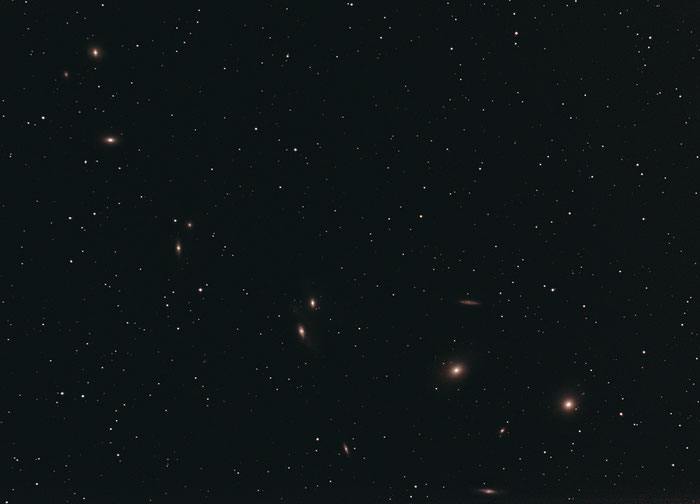 Markarjansche Kette, Virgo-Galaxienhaufen, M84, M86