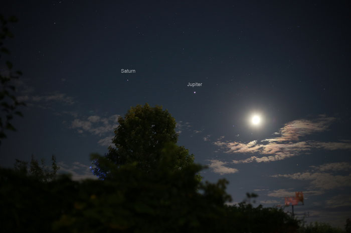 Saturn, Jupiter & Mond Begegnung