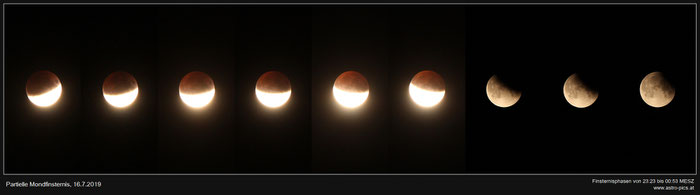 Partielle Mondfinsternis vom 16.7.2019, Finsternisphasen