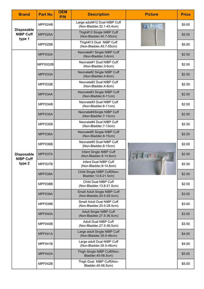 NIBP Cuff für Medizin und Praxis