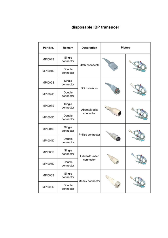 Disposable IBP transucer für Medizin und Praxis
