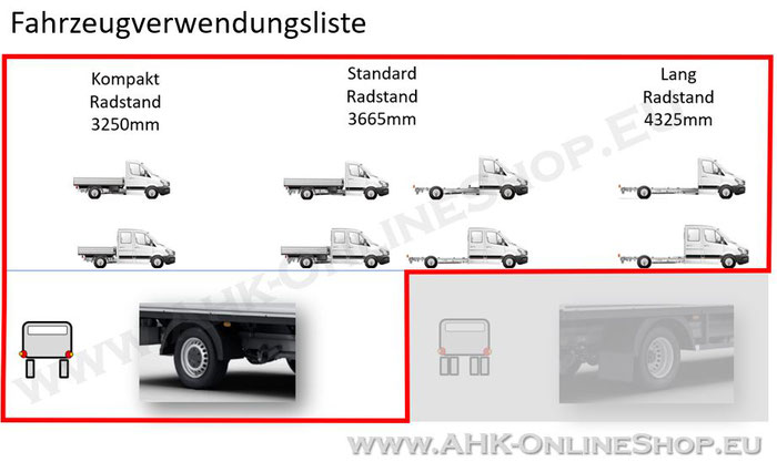 Imiola starre Anhängerkupplung für Volkswagen Crafter 1 I Kasten