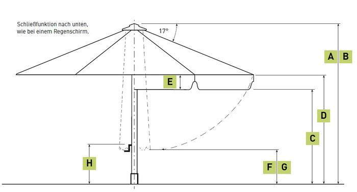 may Sonnenschirm FILIUS Technische Daten und Maße für Gastroschirm may FILIUS
