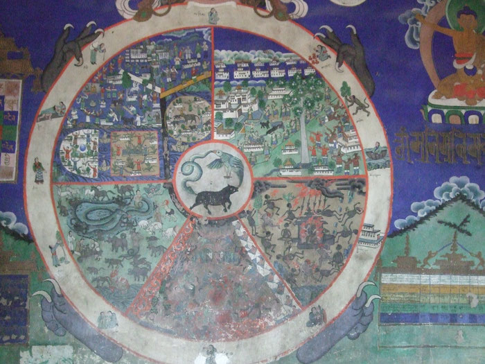 チベット僧院の六道輪廻図・ティクセモネストリー