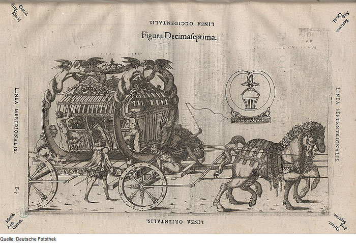 Besson, Jacques & Béroalde de Verville, François & Paschal, Julius: Kutsche, Kupferstich, 1582