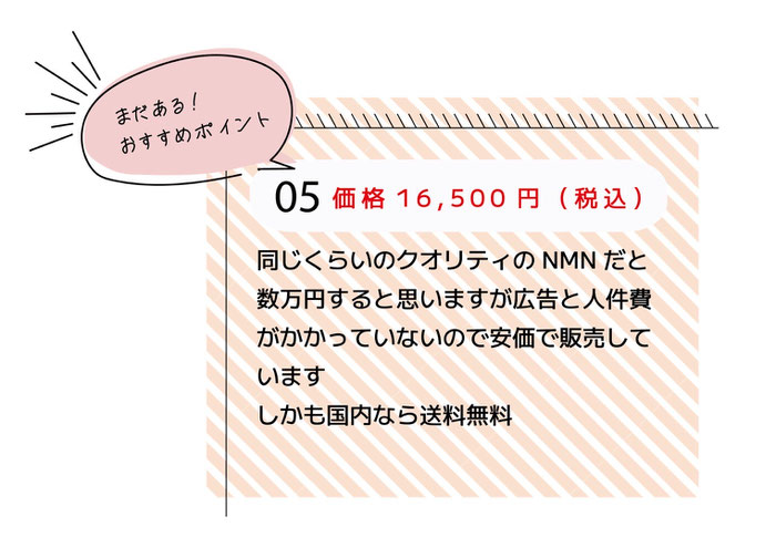 ファリンソのNMNサプリそれ以外のおススメポイント⑤低価格16,500円。他社だと数万円するクオリティーのものがこの価格。国内なら送料無料。