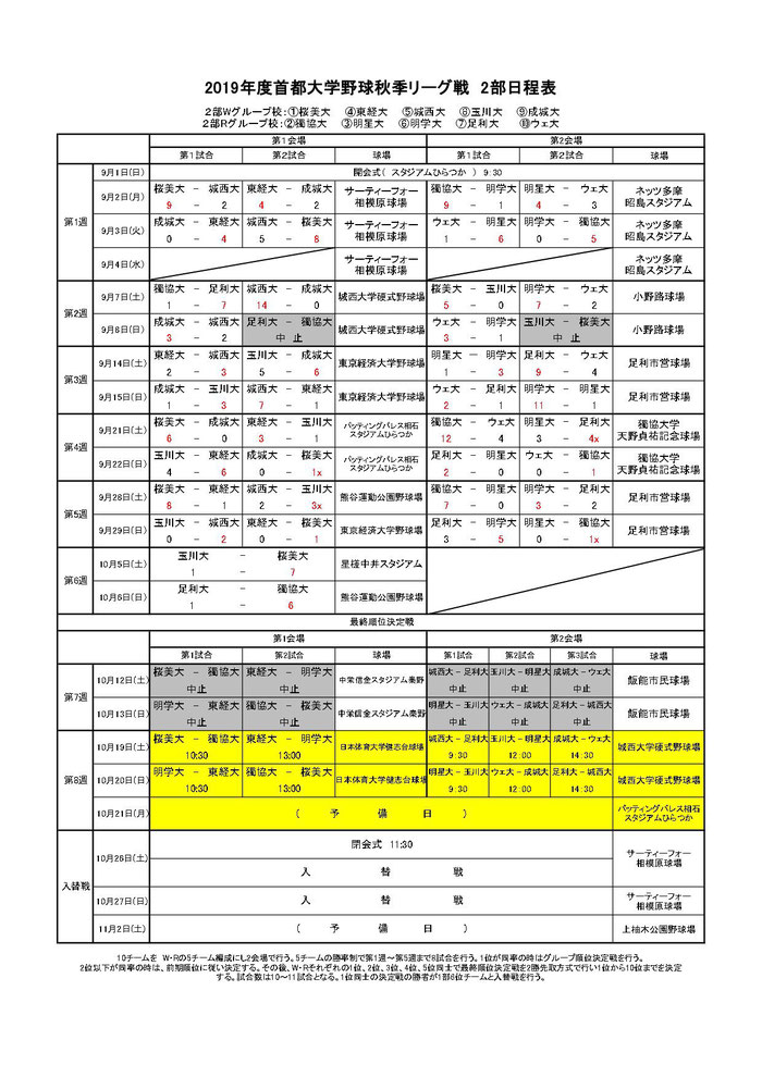 明治学院大学(A日程)