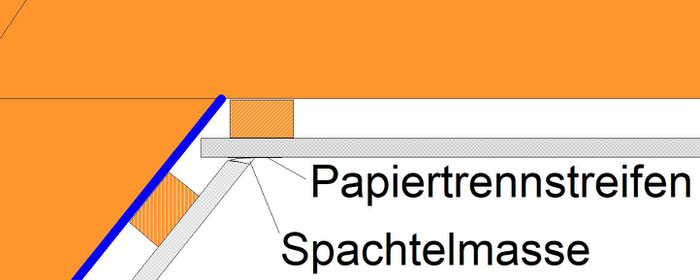 Grafik: Schote