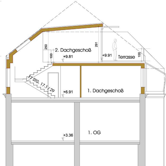 Dachgeschoßausbau Architektin Monika Lehner