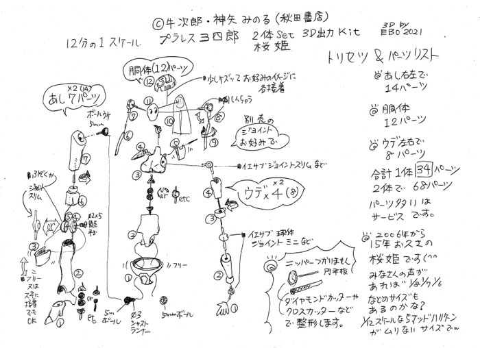 さんこう まで 桜姫の トリセツ です(^^ こんなかんじのイメージですと