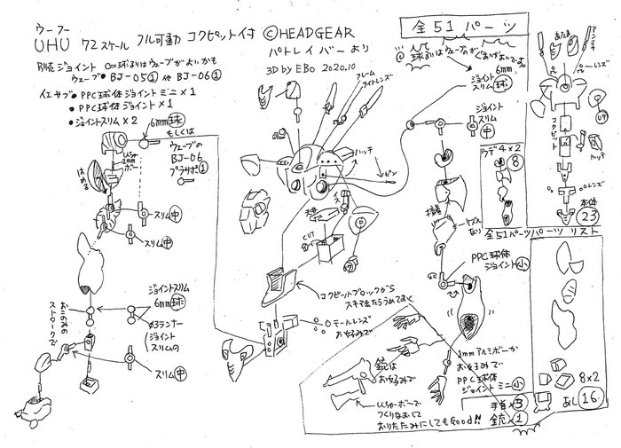 パトレイバーより　UHU ウーフ－ｃ３AFA 10月１７～１８日　限定　72scale ふる可動 　１万円キット　光３Ｄプリンター出力キット　世界初キットかな　ワールドプレミア ｗ　つなぐ位でできるキットですが　必要な方は　かんたんですが　トリセツ＆全部品５１個パーツリスト　の画像を　グレースケール　または　モノクロ　で印刷くださり