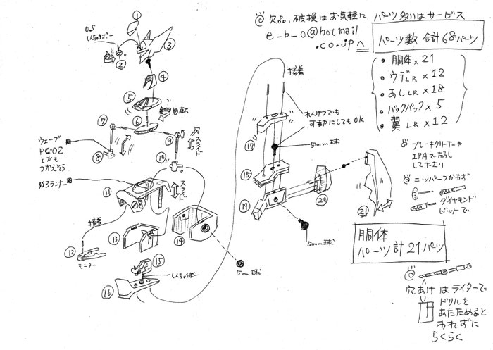 パトレイバー　より　ぐりふぉん　72scaleフル可動　高精細光3Ｄプリンター出力キット１２000jpy  トリセツ兼パーツリスト付属