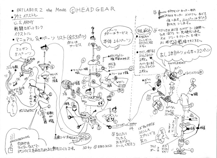 イクストル くん 72scale ふる可動(^^) トリセツ はキットに付属 こんな感じです。 弾装を通すゴム板や 足首のバネ付属。