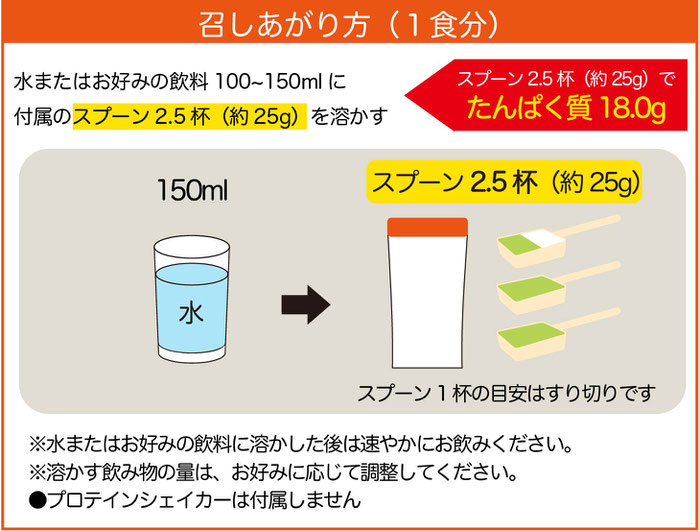 モリンガプロテインサンキュー39 体と心を整え元気にする会社 ヒダカファミリー