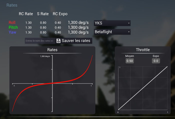 Rates de YKS sur Uncrashed