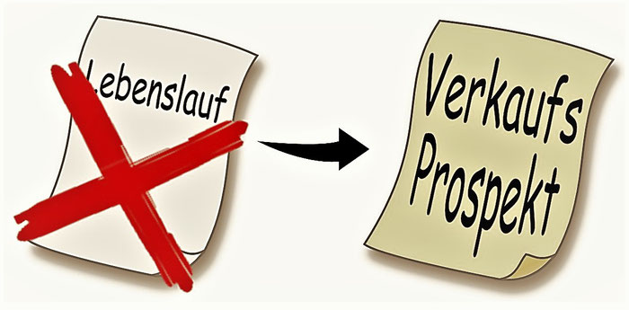 Bewerbungstechnik; Lebenslauf; Bewerben; Verkaufsprospekt