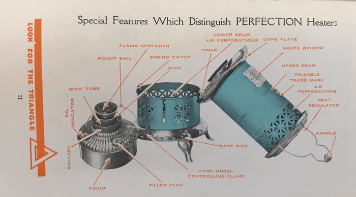 PHOTO AND LIST OF PARTS OF A VINTAGE PERFECTION KEROSENE OIL HEATER.