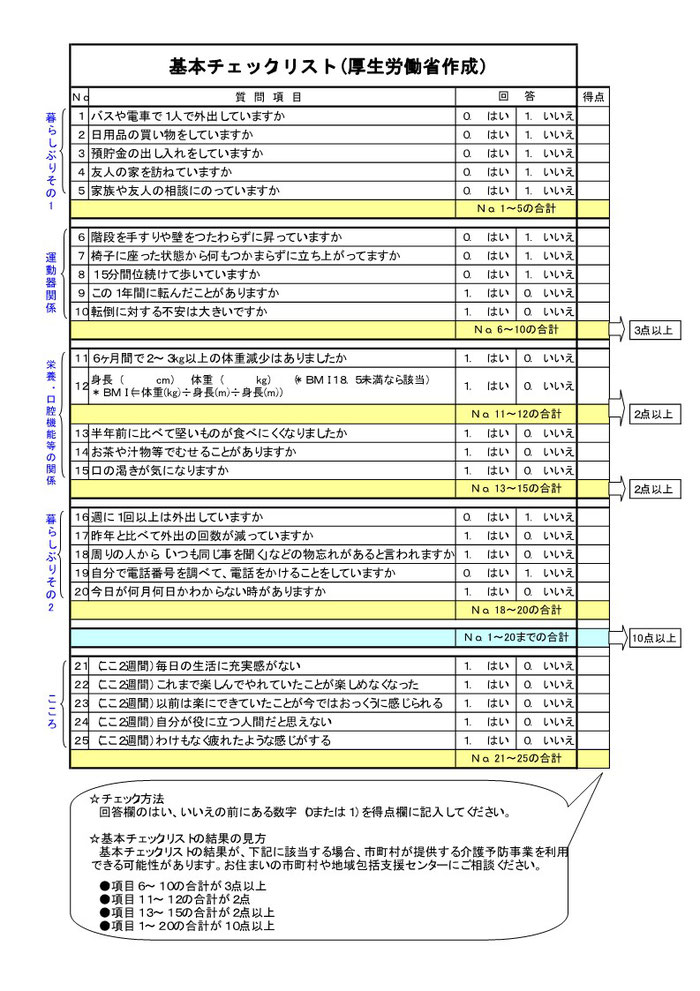 和歌山市デイサービス