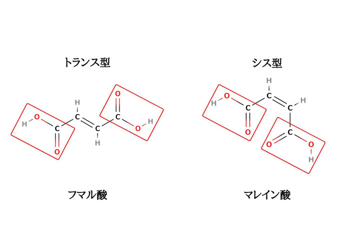 マレイン酸とフマル酸の違い覚え方