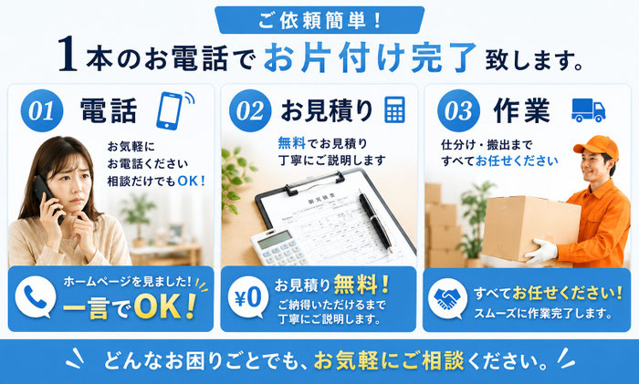 ゴミ屋敷片付け｜問合せ｜電話｜不用品回収｜家財処分｜ゴミ処分｜日本整理｜遺品整理