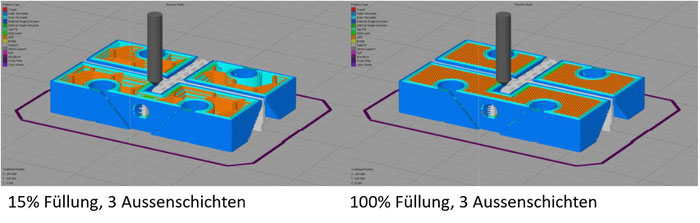 Vergleich von 15% und 100% Füllung beim 3D Druck mit FDM Technologie 