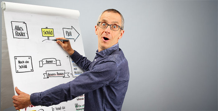 Visualisierungstraining für Moderatorinnen und Trainer