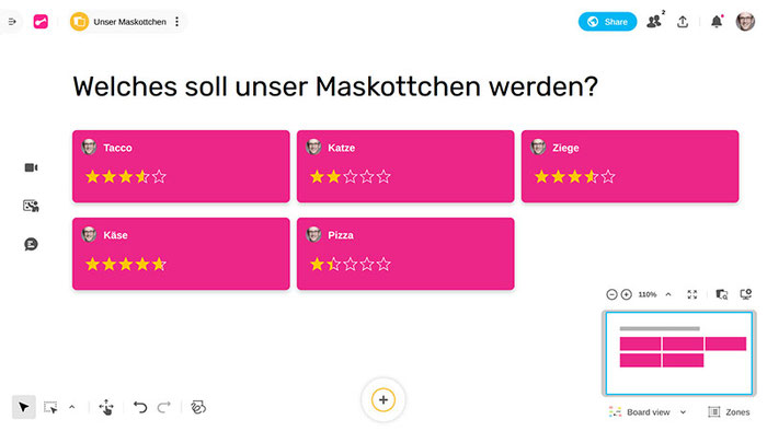 Sternchen oder Noten vergeben im Online-Workshop