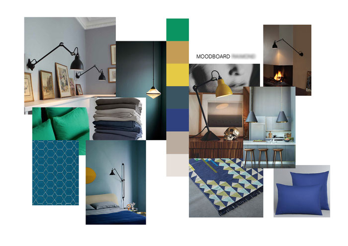 Planche de tendances