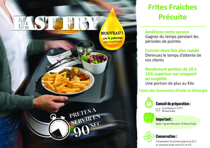 Pourquoi Blanchir les Frites de Pommes de Terre Avant la Friture ?