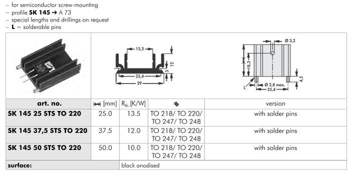 SK 145 29 x 12 mm Fischer 基板取付用ヒートシンク スクリューマウント
