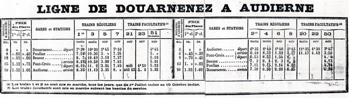 Zuglinie Audierne, Douarnenez, alte Preisliste