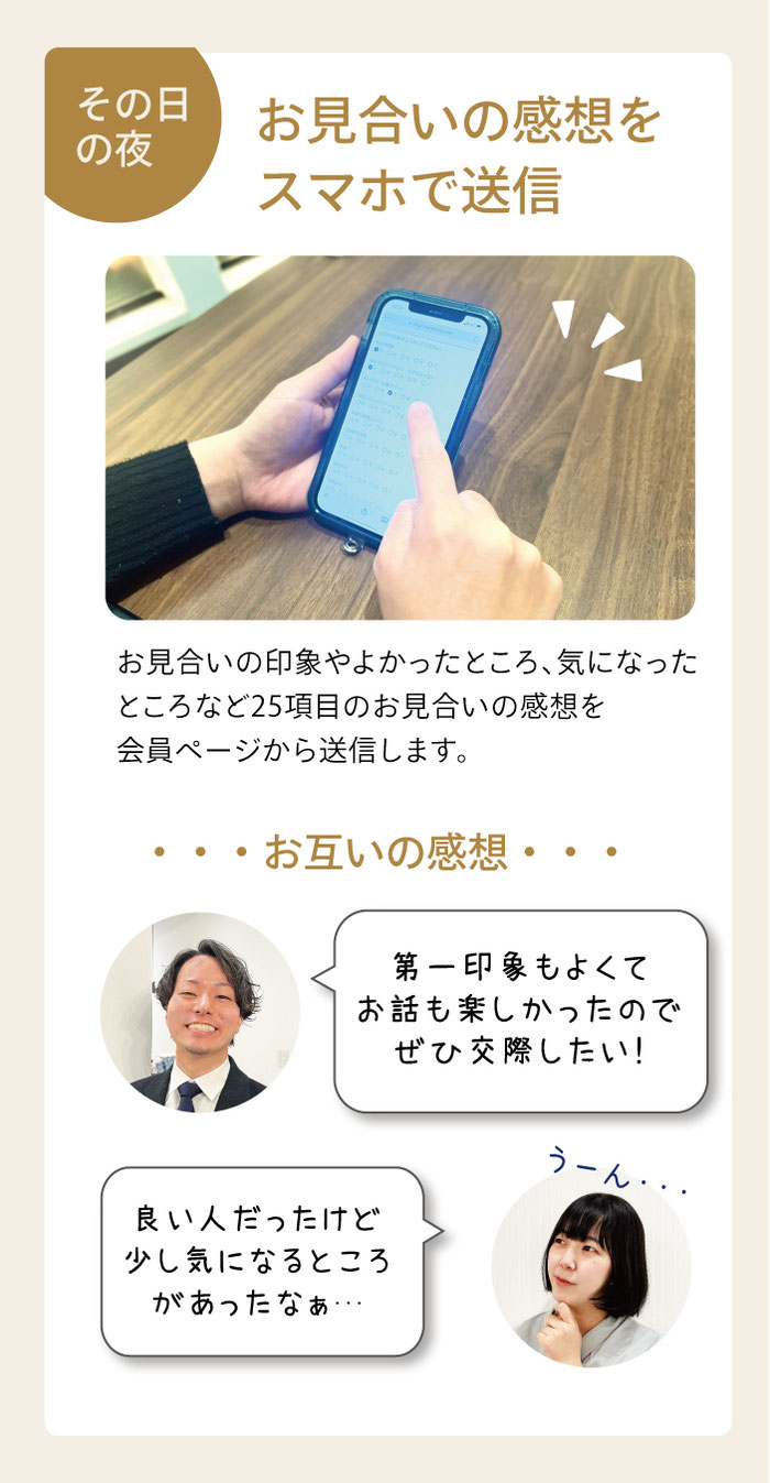 お見合い後のアンケート送信。お見合いの良かったところ、気になったところなど25項目のお見合いの感想を会員ページから送信します。