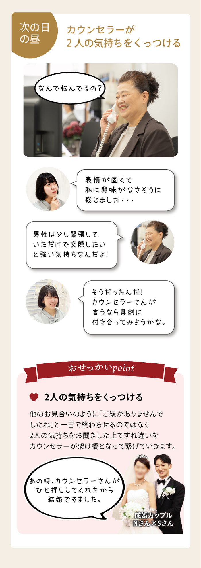 お見合い後のアンケートをもとにカウンセラーが2人の気持ちをくっつけます。お互いの悩んでるポイントなどを聞き、アドバイスをしていきます。