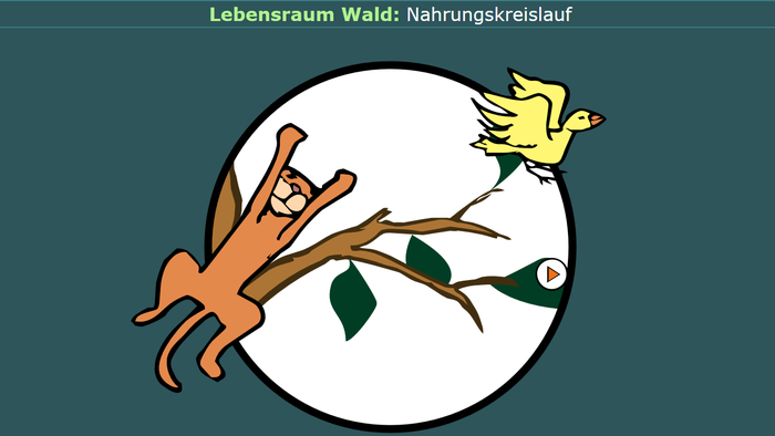 www.planet-schule.de