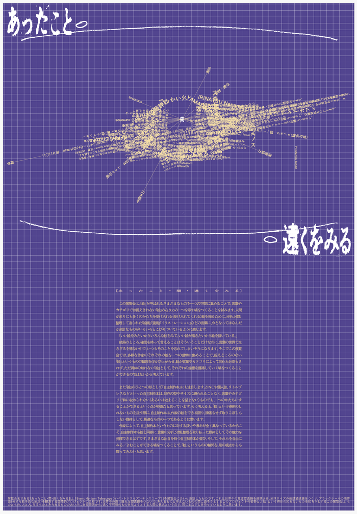 あったこと・間・遠くをみる