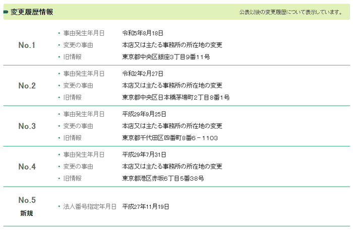 株式会社ファームボンド