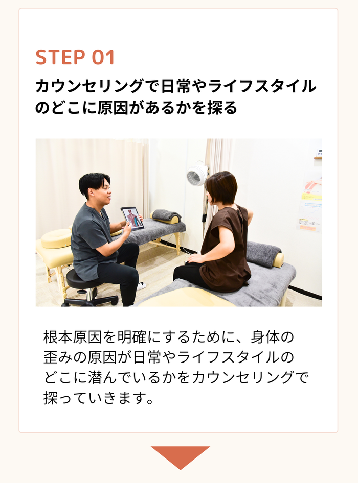 プロダンサー様・ギックリ腰になるも２回の施術で動きが改善　鍼治療と整体
