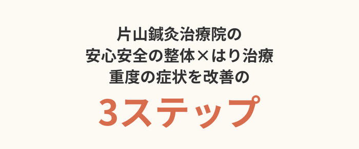 プロ格闘家様・15年前から肩の痛みと動きの制限。痛みはまだ残るものの、動きの制限は改善された（鍼治療と整体