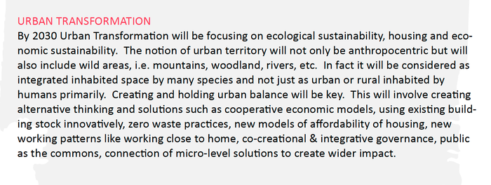 CitizensLab vision for urban transformation